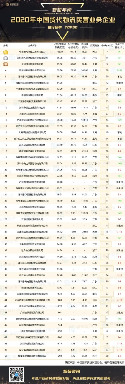 现代战争游戏盘点：热门排行揭示新玩法