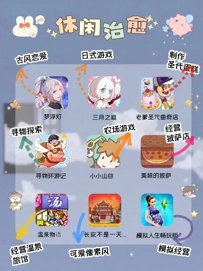 爆款佛系游戏盘点：精选热门休闲游戏推荐