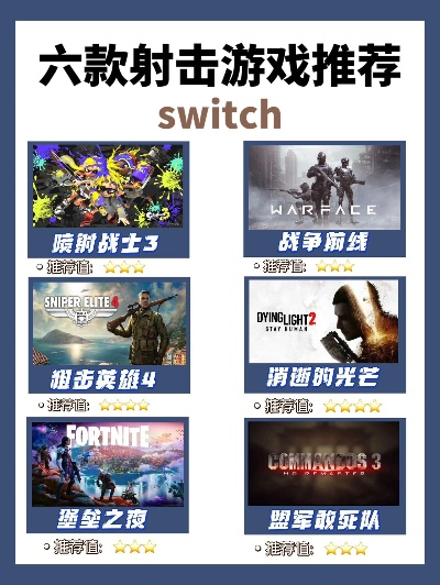 探索射击巅峰：盘点十大必玩第三人称射击游戏精选推荐