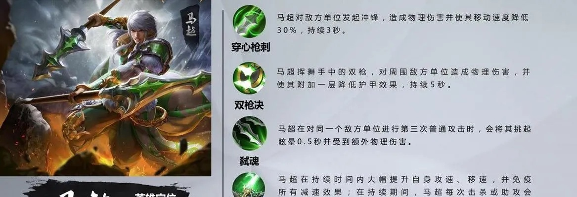 无双马超实战攻略：深度解析，高效提升战斗力