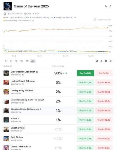 垂直卷轴游戏盘点：热门精选，畅玩新体验排行榜