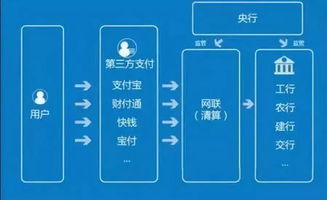 《解限机》氪金攻略：揭秘付费内容全解析