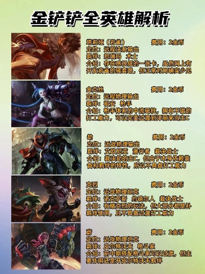 热门超级英雄游戏盘点：精选攻略与价值解析