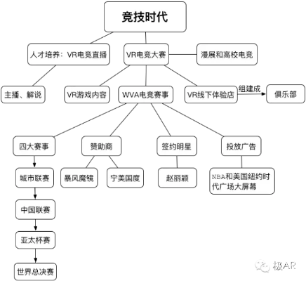 竞分游戏盘点：揭秘热门好玩的竞技盛宴