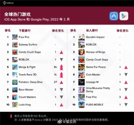 热门格斗游戏盘点：探索好玩新体验排行