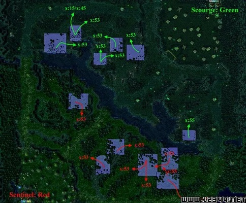 《DotA系列》Creeps攻略：白金玩家必看全解析