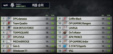 《绝地潜兵2债券揭秘：遥遥领先，投资攻略抢先看》