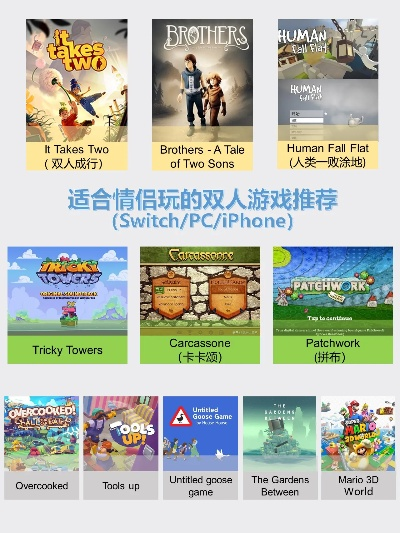 人气爆棚！精选热门在线合作游戏推荐攻略