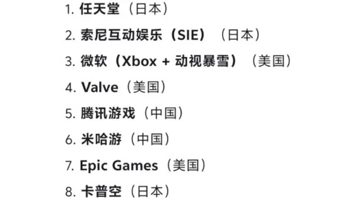 探索前沿！十大必玩试验性游戏，揭秘创新体验排行