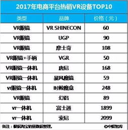 热门国产游戏盘点：人气榜单揭示新趋势