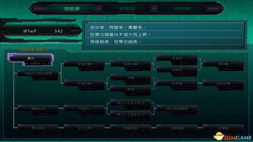 ECHO攻略：全剧情流程TKO-G解说视频深度解析