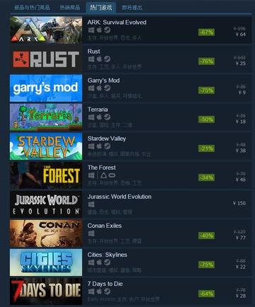 十大耐玩低容错游戏盘点：揭秘经典耐玩力排行榜