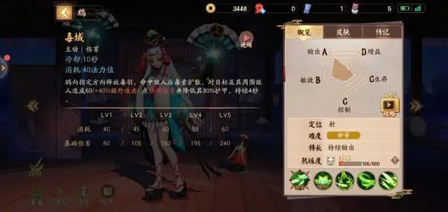 决战！平安京：鸩装备攻略与实战技巧解析