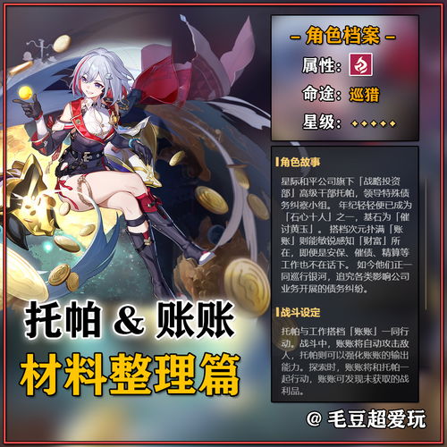 《碧蓝幻想》夏洛特满暴攻略：高效培养技巧揭秘