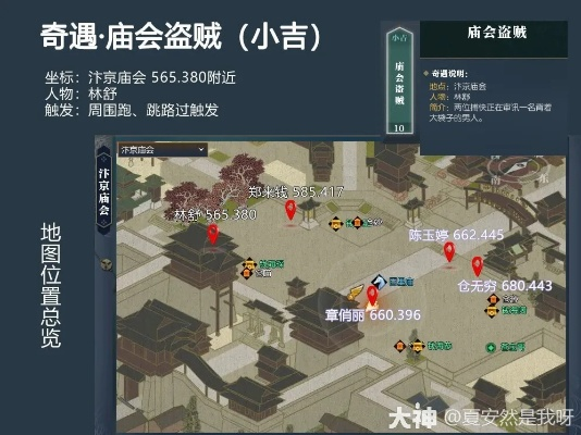 《逆水寒》老兵服庙会奇遇：盗贼独享攻略揭秘