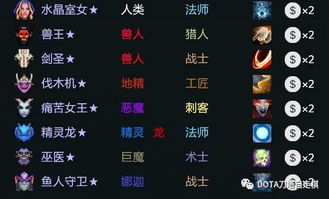 盘点热门自走棋新游，揭秘十大必玩排行榜