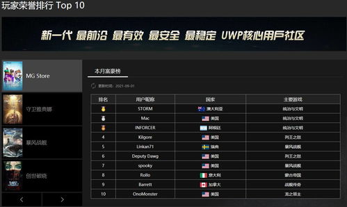 2024热门游戏榜单揭晓，下载排行新风向