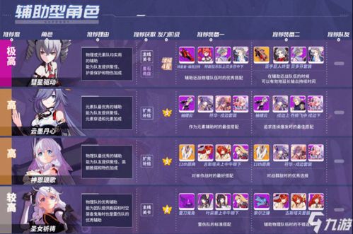 职业导航新巅峰，热门游戏排行速览