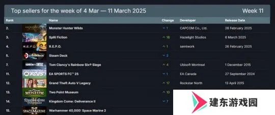 热门教程游戏盘点：揭秘人气排行，畅玩攻略一网打尽