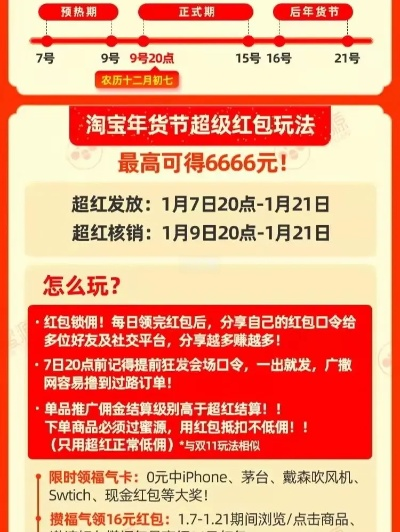 淘宝送礼神器！年货节85折狂欢，抢购折扣年货攻略
