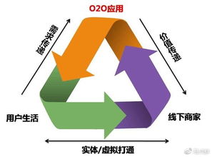 《严阵以待》新手入门攻略：快速掌握基础操作技巧