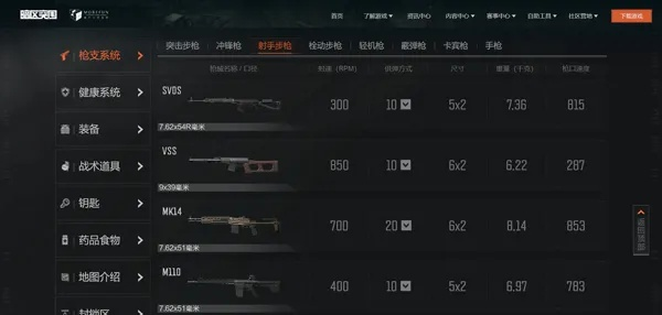 《暗区突围无限》全模式最佳配装攻略！