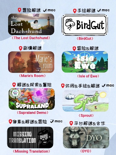 探索游戏盘点：揭秘最佳探险之旅推荐