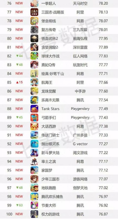 最新奔跑游戏盘点：揭秘十大热门排行，畅玩首选！