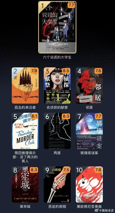 悬疑游戏盘点：揭秘十大必玩推理佳作排行