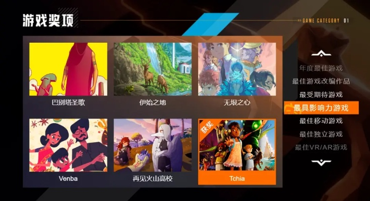 十大精选马匹游戏，畅玩马背上的极致体验