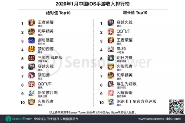 盘点热门**萌趣**游戏，揭秘最受欢迎的可爱游戏排行