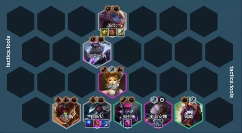 《金铲铲之战》S15天狗阵容攻略：掌握主宰之巅！