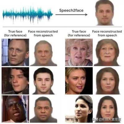 电台秘密启用AI主持人 数月无人识破