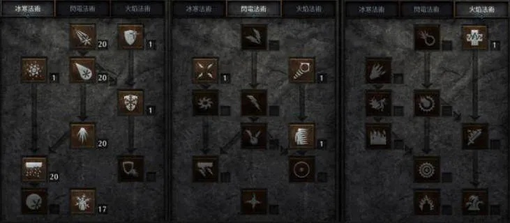 《暗黑4》冰法BD后期攻略：纯冰法加点秘籍曝光