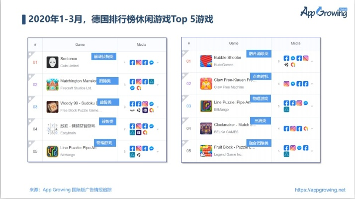 热门拼图游戏盘点：揭秘最受欢迎的益智排行