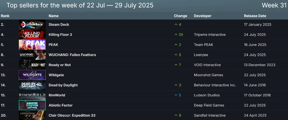 热门游戏盘点：揭秘收藏狂潮中的收藏排行榜单