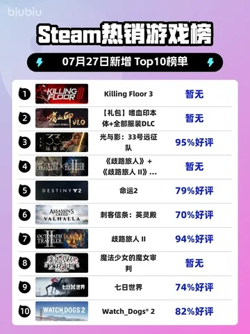 最新飞行游戏盘点：揭秘热门排行新风向