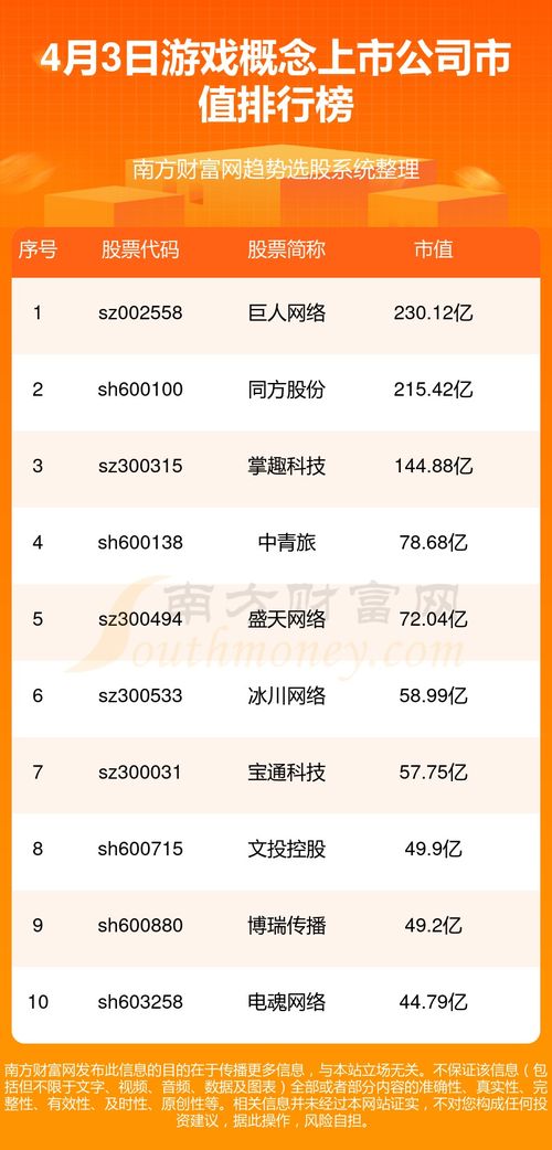 2024年热门4人本地游戏盘点，揭秘热门排行榜！