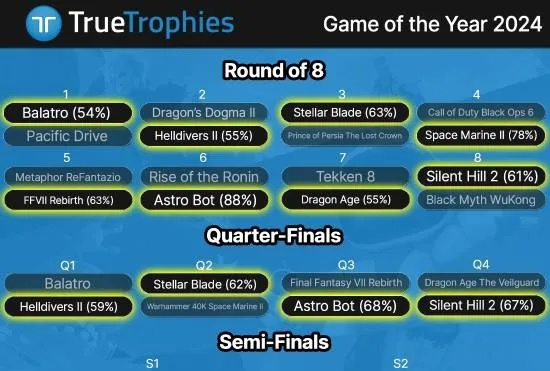 2024年度怪谈游戏盘点：揭秘热门新怪谈排行榜单