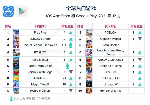 盘点热门SRPG佳作，解锁最热游戏榜单新高度