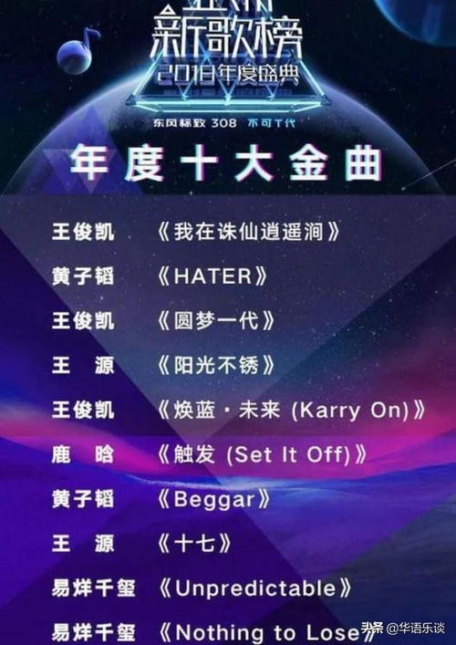 音游巅峰《节奏医生》再创新高，音乐疗愈新体验！