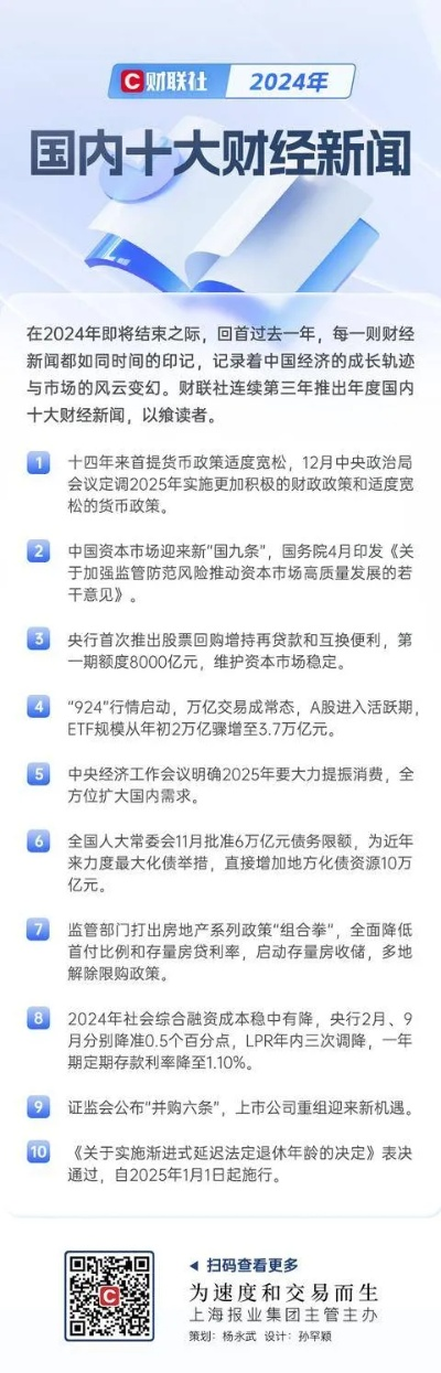 经济游戏精选：热门排行揭示十大财富秘籍