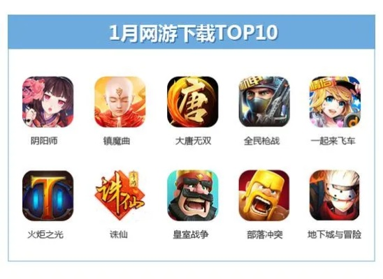 十大热门网络梗游戏盘点：耐玩度飙升新体验