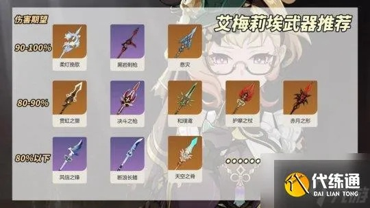 《原神》4.8下半艾梅莉埃攻略：高效培养技巧解析