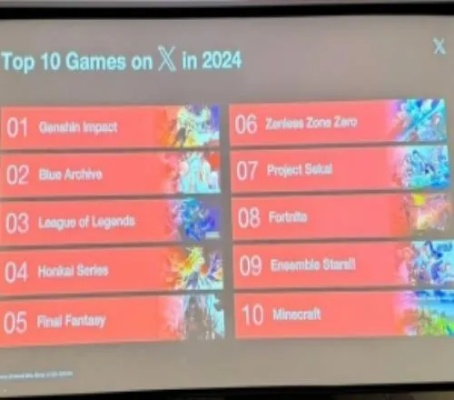 2024年度热门雪游戏盘点：揭秘十大冰雪盛宴