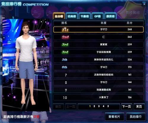 俯视巅峰：揭秘热门俯视游戏，人气排行前十揭晓