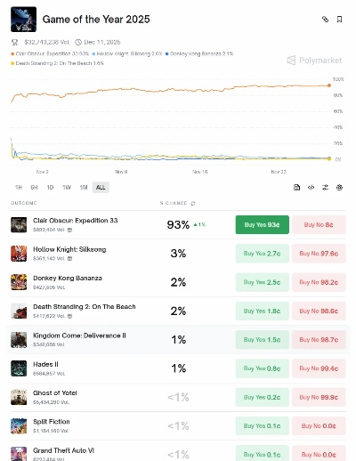 最新续作盘点：揭秘热门游戏新价值排行
