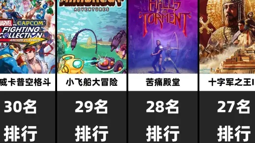 横版动作巅峰之作，盘点十大经典必玩精选游戏推荐