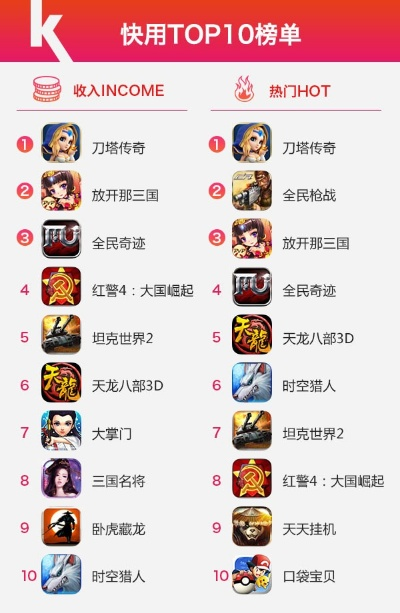 剑侠游戏盘点：热门排行揭秘，十大热门剑侠游戏推荐