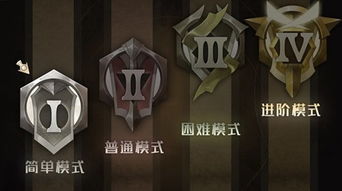 盘点十大热门轻量Roguelike佳作，解锁游戏新境界